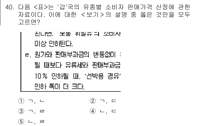PSAT_자료해석 2024년 40번 - 정답이 2인 이유는, 주어진 자료에서 원가와 판매가격 비율이 변화할 때 ... 에 관한 핵심 기출문제
