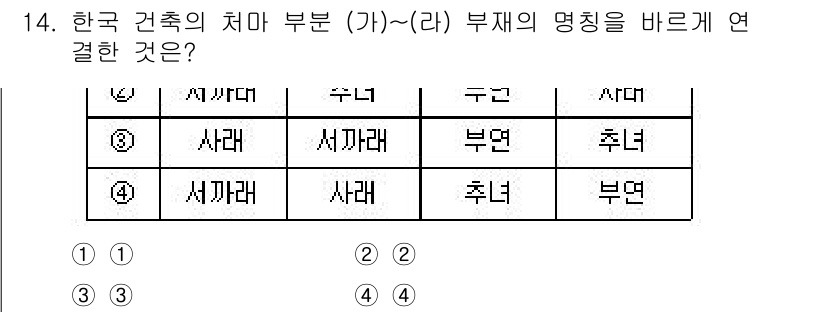 9급_국가직_공무원_건축계획 2024년 14번 - 한국 건축의 주부와 사부는 각각 공간과 기능의 중요성을 강조하며, 부재의... 에 관한 핵심 기출문제