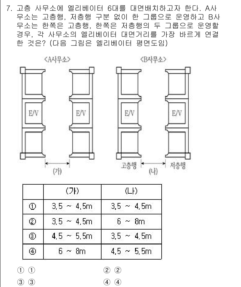 9급_국가직_공무원_건축계획 2024년 7번 - A, B 사무소의 각 층 높이는 3.5m로 동일하며, 엘리베이터와 계단의... 에 관한 핵심 기출문제