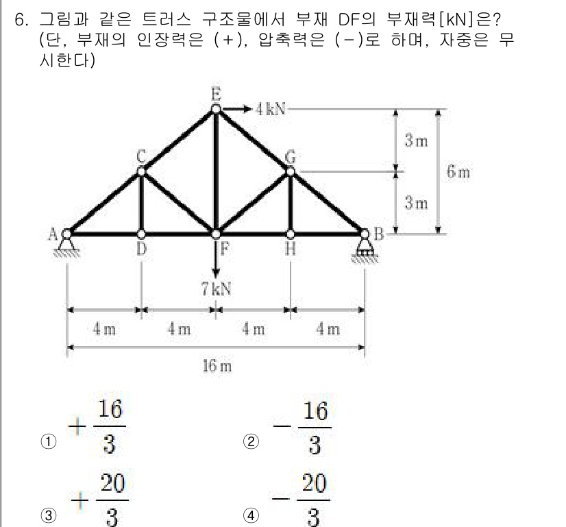 9급_국가직_공무원_건축구조 2024년 6번 - 부재 DF에 작용하는 부재력은 삼각형 구조에서의 힘의 균형 원리에 따라 ... 에 관한 핵심 기출문제