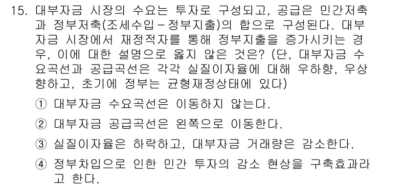 9급_국가직_공무원_경제학개론 2024년 15번 - 대부자 시장의 수요는 투자자와 정부의 상호작용에 의해 결정되며, 정부의 ... 에 관한 핵심 기출문제