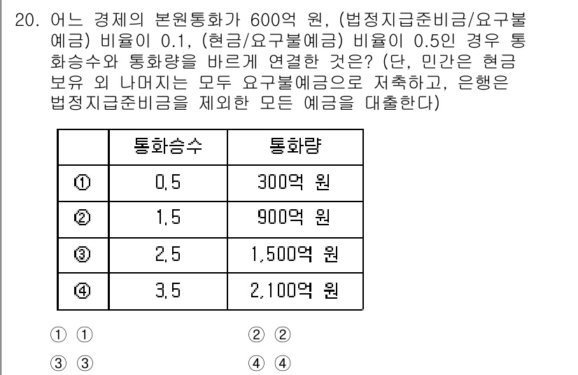 9급_국가직_공무원_경제학개론 2024년 20번 - 주어진 문제에서, 경제의 본원통화가 600억 원일 때, 통화승수는 0.5... 에 관한 핵심 기출문제