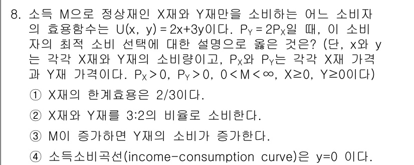 9급_국가직_공무원_경제학개론 2024년 8번 - 소비자는 X재와 Y재의 효용을 극대화하려는 과정에서, 두 재화의 가격 비... 에 관한 핵심 기출문제