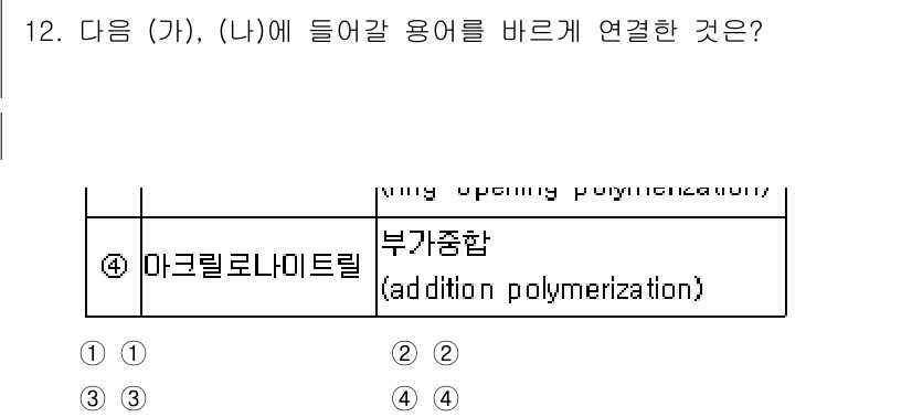 9급_국가직_공무원_공업화학 2024년 12번 - 마크로니아트릴은 부가중합 반응을 통해 합성되며, 이는 모노머가 이중 결합... 에 관한 핵심 기출문제