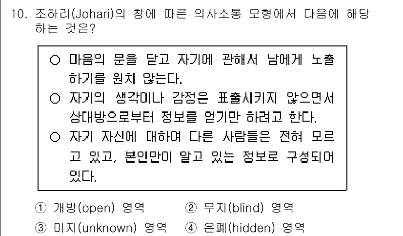 9급_국가직_공무원_교육학개론 2024년 10번 - . 

조하리 창에서 '자신의 자시'는 타인이 알고 있는 정보와 본인이 ... 에 관한 핵심 기출문제