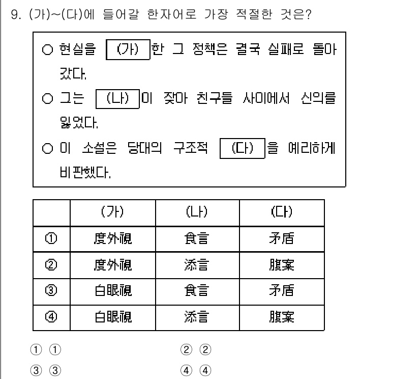 9급_국가직_공무원_국어 2024년 9번 - '현실'과 '정책'의 관계를 나타내는 4자 성어와 '신뢰'와 관련된 단어... 에 관한 핵심 기출문제