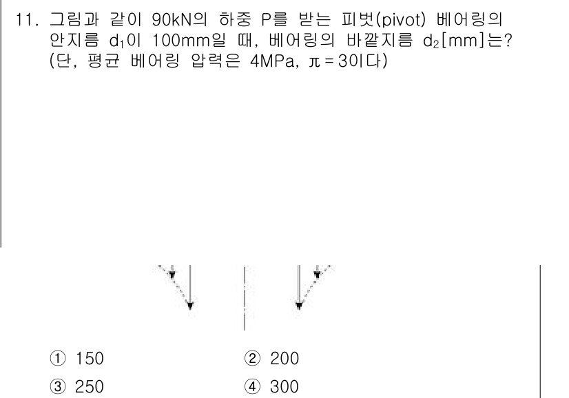 9급_국가직_공무원_기계설계 2024년 11번 - 주어진 하중 P와 배어링의 평균 압력을 이용하여 배어링의 직경을 구할 수... 에 관한 핵심 기출문제