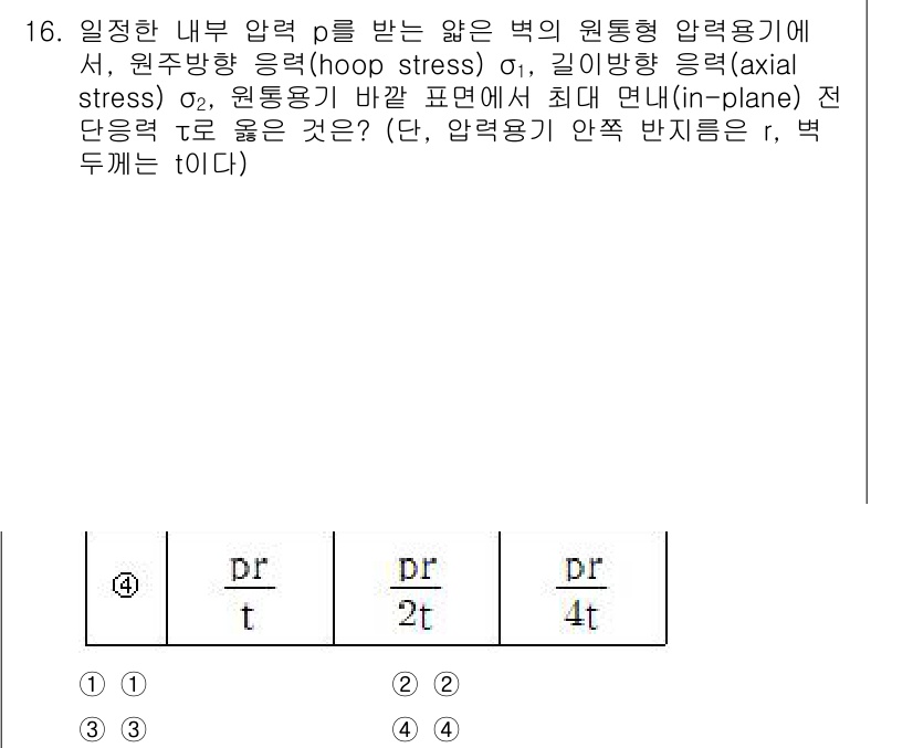 9급_국가직_공무원_기계설계 2024년 16번 - 주어진 문제에서 원통형 구조물의 응력 상태를 고려할 때, 내압에 의해 발... 에 관한 핵심 기출문제