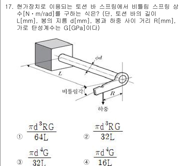 9급_국가직_공무원_기계설계 2024년 17번 - 주어진 문제는 비틀림 스프링의 강도를 계산하는 것이며, 스프링의 비틀림 ... 에 관한 핵심 기출문제