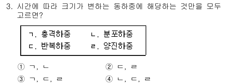 9급_국가직_공무원_기계설계 2024년 3번 - 동하중에서 크기가 시간에 따라 변화하는 경우는 반력의 변동과 관련되며, ... 에 관한 핵심 기출문제