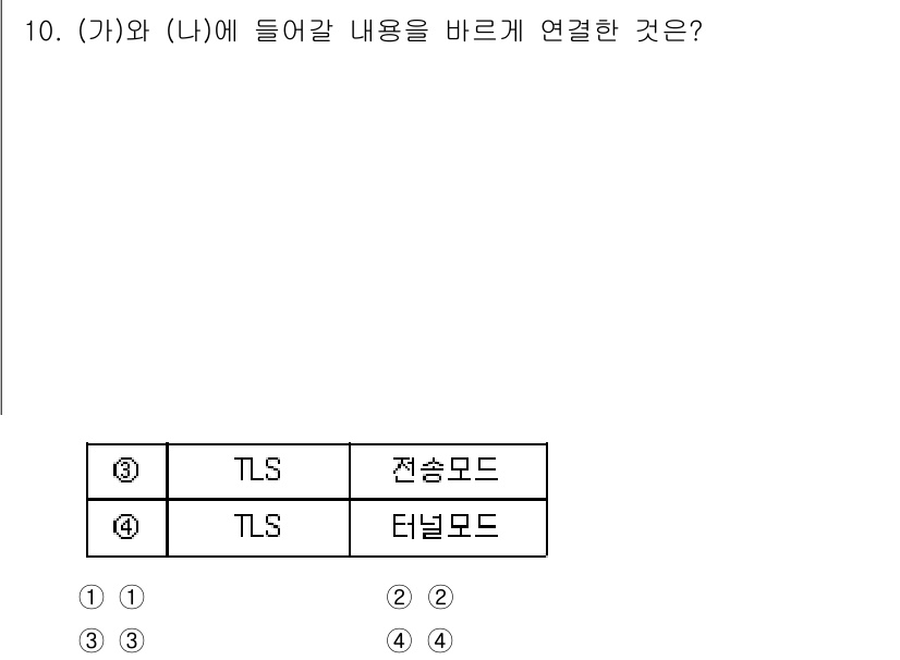 9급_국가직_공무원_네트워크보안 2024년 10번 - . 

TLS(Transport Layer Security)는 안전한 데... 에 관한 핵심 기출문제
