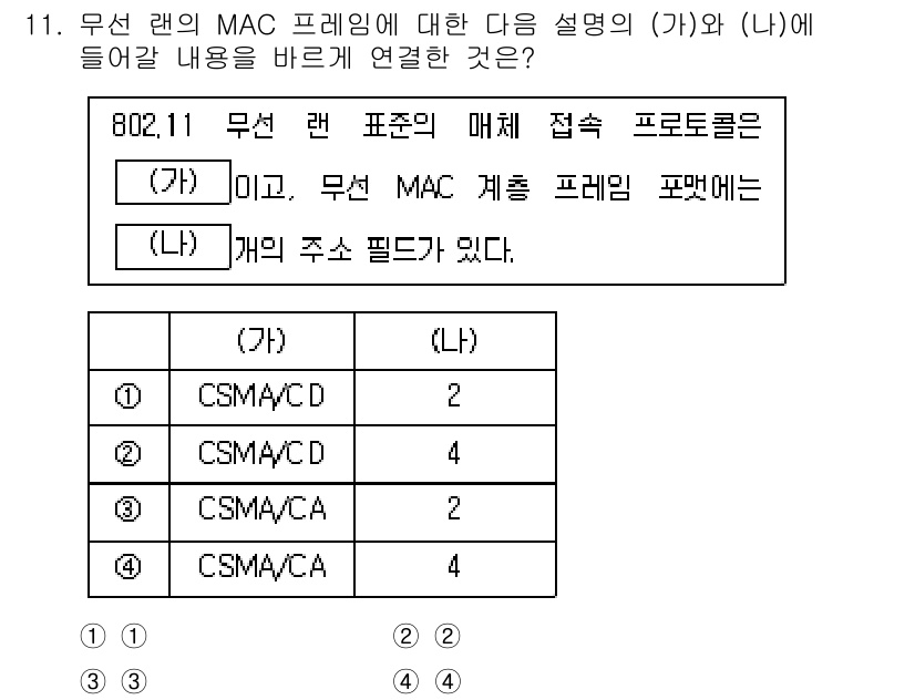 9급_국가직_공무원_네트워크보안 2024년 11번 - CSMA/CD는 유선 네트워크에서 충돌을 감지하고 제어하기 위한 방식으로... 에 관한 핵심 기출문제