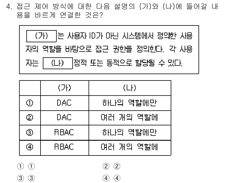 9급_국가직_공무원_네트워크보안 2024년 4번 - 보기 (가)에서 "사용자 ID가 아닌 시스템에서의 정당한 사용"을 언급하... 에 관한 핵심 기출문제