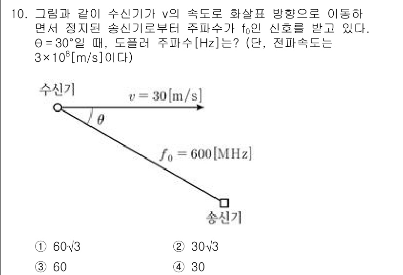 9급_국가직_공무원_무선공학개론 2024년 10번 - 전파 속도 \( v \)는 주파수 \( f_0 \)와 파장 \( \lam... 에 관한 핵심 기출문제