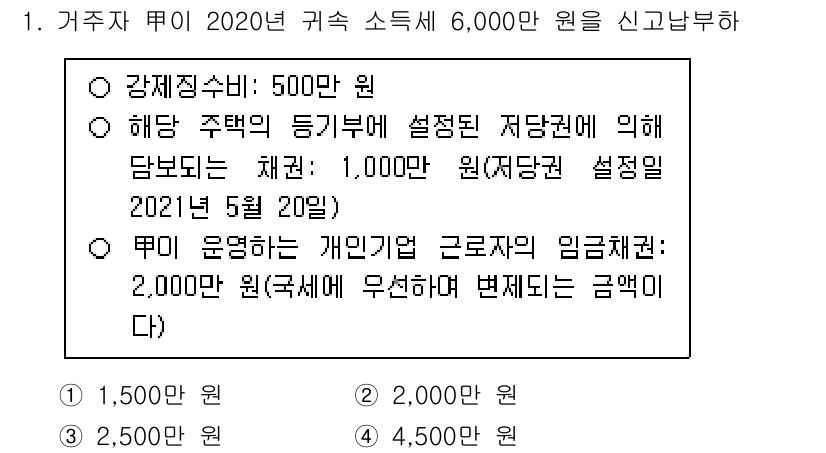 9급_국가직_공무원_세법개론 2024년 1번 - 정답은 1,500,000 원입니다. 거주자 미(未) 신고납부시, 2020... 에 관한 핵심 기출문제
