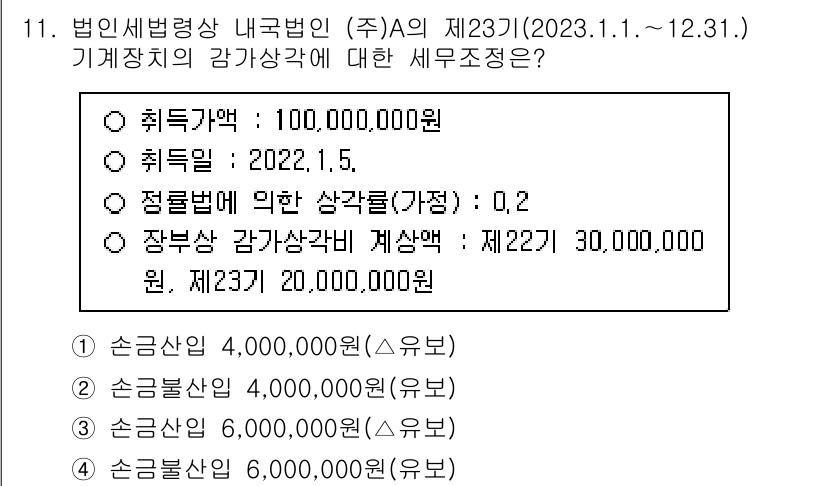 9급_국가직_공무원_세법개론 2024년 11번 - 2022년 1월 1일부터 12월 31일까지의 퇴직금은 원천징수 대상이며,... 에 관한 핵심 기출문제