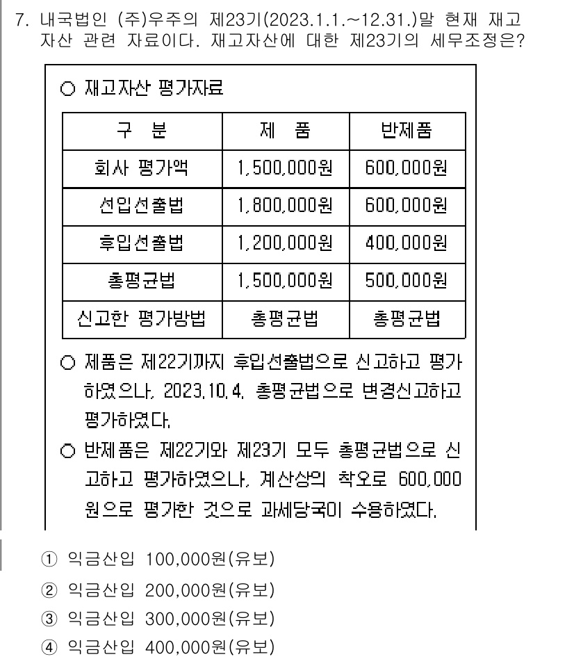9급_국가직_공무원_세법개론 2024년 7번 - 정답 2의 이유는 제23조에 따라 신용카드매출에 대한 세액공제를 적용할 ... 에 관한 핵심 기출문제