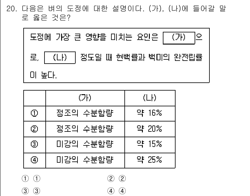 9급_국가직_공무원_식용작물 2024년 20번 - (가)에서는 정밀한 수분 함량을 의미하며, 이는 식용작물의 품질에 큰 영... 에 관한 핵심 기출문제