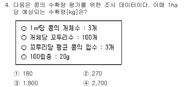 9급_국가직_공무원_식용작물 2024년 4번 - 주어진 데이터에서 1m²당 수확량을 평가하기 위해, 1ha는 10,000... 에 관한 핵심 기출문제