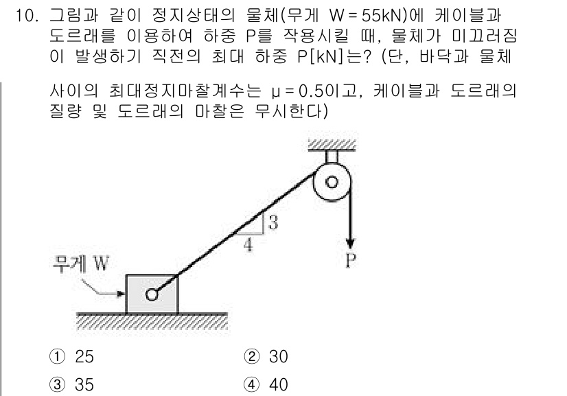 9급_국가직_공무원_응용역학개론 2024년 10번 - 문제에서 주어진 정보를 바탕으로 물체가 미끄러지기 시작하는 최대 정지 마... 에 관한 핵심 기출문제