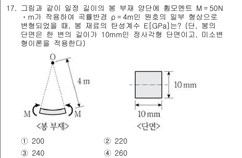 9급_국가직_공무원_응용역학개론 2024년 17번 - 문제에서 주어진 원형 단면의 굽힘 모멘트를 식에 대입하여 구하는 과정에서... 에 관한 핵심 기출문제