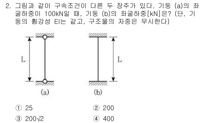9급_국가직_공무원_응용역학개론 2024년 2번 - 기둥 (a)와 기둥 (b)의 좌굴하중을 비교할 때, 두 기둥의 재질과 형... 에 관한 핵심 기출문제