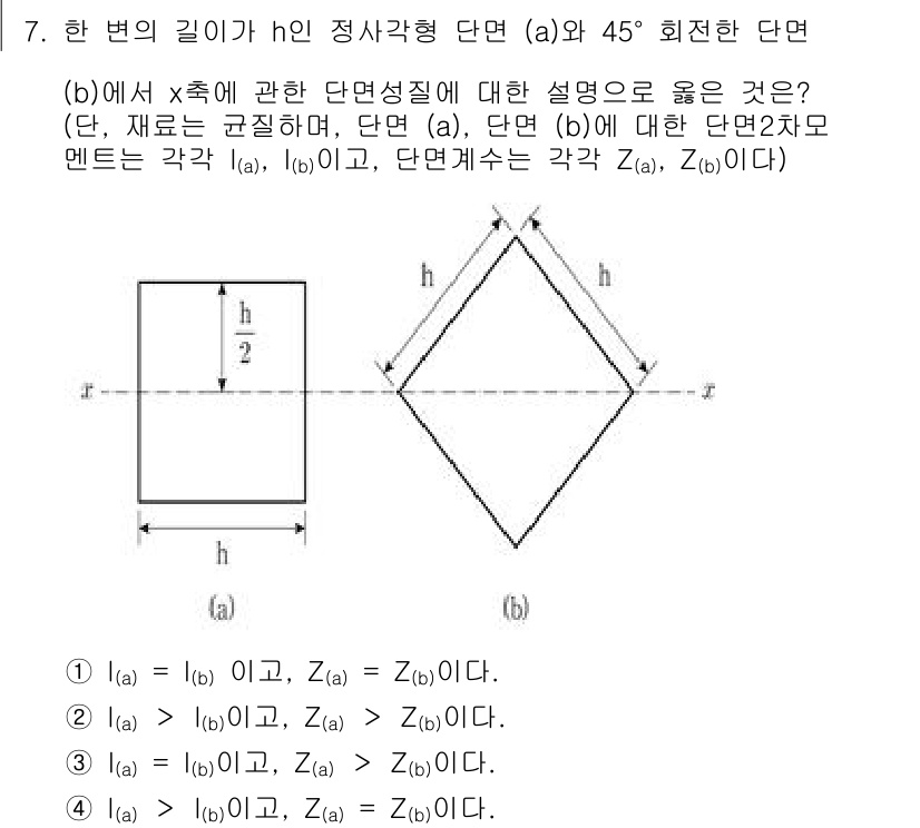 9급_국가직_공무원_응용역학개론 2024년 7번 - 주어진 문제에서, 정사각형 단면 (a)의 길이 h가 높이 h로 나타나면서... 에 관한 핵심 기출문제