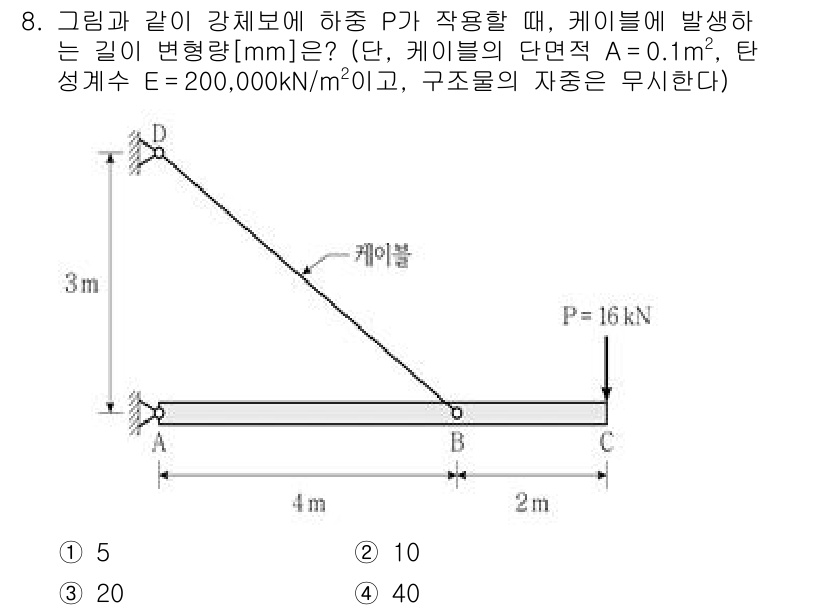 9급_국가직_공무원_응용역학개론 2024년 8번 - 이 문제는 케이블의 변형량을 계산하는 것으로, 이를 위해 후크의 법칙을 ... 에 관한 핵심 기출문제