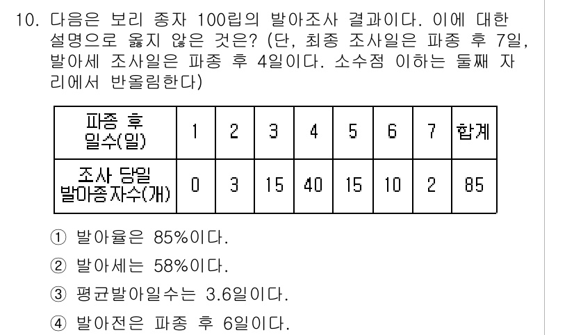 9급_국가직_공무원_재배학개론 2024년 10번 - 정답 3번은 100명이 참여한 조사에서 평균반응수치는 3.6으로, 이는 ... 에 관한 핵심 기출문제