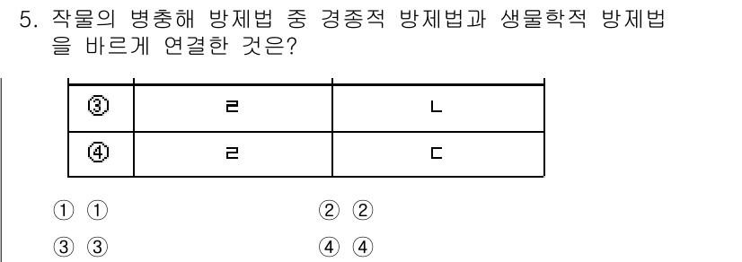 9급_국가직_공무원_재배학개론 2024년 5번 - 경종적 방제법은 식물의 생장과 환경을 조절하여 병해를 예방하는 방법이며,... 에 관한 핵심 기출문제