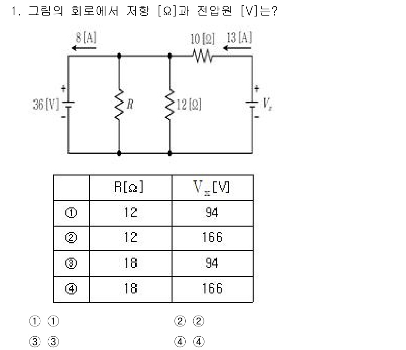 9급_국가직_공무원_전기이론 2024년 1번 - 주어진 회로에서 옴의 법칙을 활용해 전류 및 전압을 계산하면, 각 저항에... 에 관한 핵심 기출문제