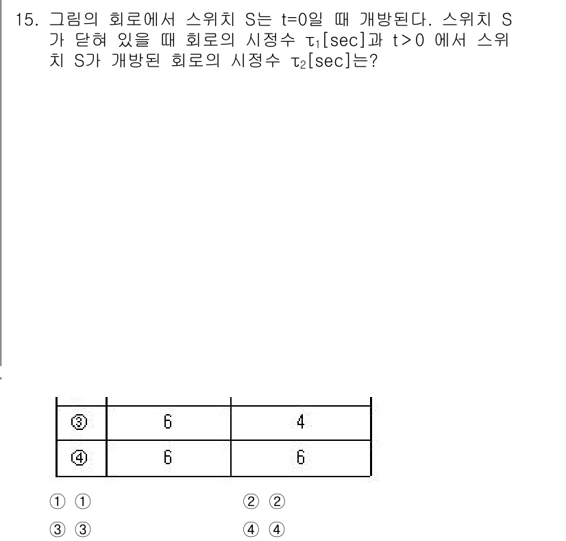 9급_국가직_공무원_전기이론 2024년 15번 - 회로에서 스위치 S가 t=0에서 열리면, 전압 및 전류의 변화에 따라 회... 에 관한 핵심 기출문제