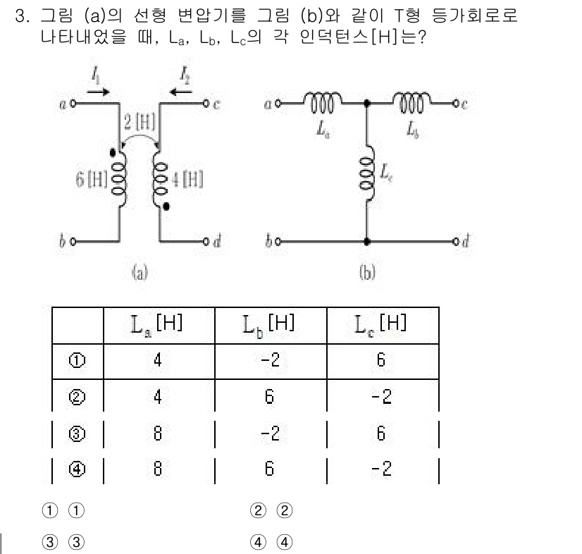 9급_국가직_공무원_전기이론 2024년 3번 - 주어진 회로에서 인덕턴스의 합성을 통해 각 인덕턴스 값을 구할 수 있습니... 에 관한 핵심 기출문제