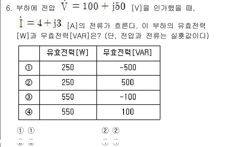 9급_국가직_공무원_전기이론 2024년 6번 - 주어진 전압 \( V = 100 + j50 \)에서 전류 \( I = 4... 에 관한 핵심 기출문제