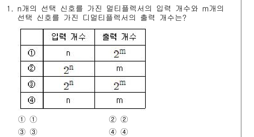 9급_국가직_공무원_전자공학개론 2024년 1번 - 멀티플렉서의 입력 개수는 2^n으로 계산되며, 출력 개수는 m입니다. 주... 에 관한 핵심 기출문제