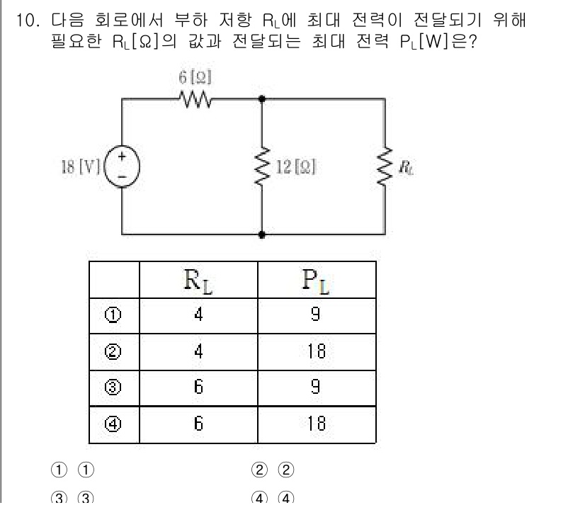 9급_국가직_공무원_전자공학개론 2024년 10번 - 최대 전력이 RL에 전달되기 위해서는 RL이 12Ω의 저항과 같아야 한다... 에 관한 핵심 기출문제