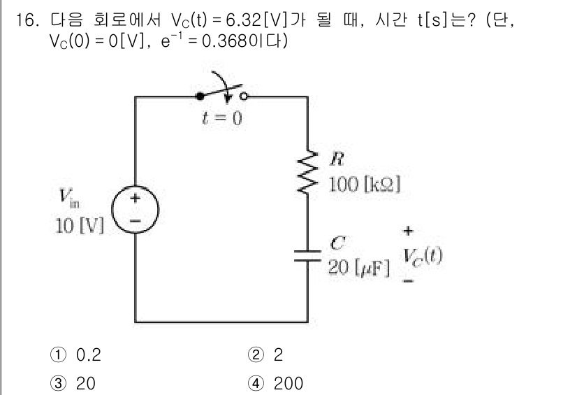 9급_국가직_공무원_전자공학개론 2024년 16번 - 주어진 회로에서 시간 상수 \( \tau = R \times C \)를 ... 에 관한 핵심 기출문제