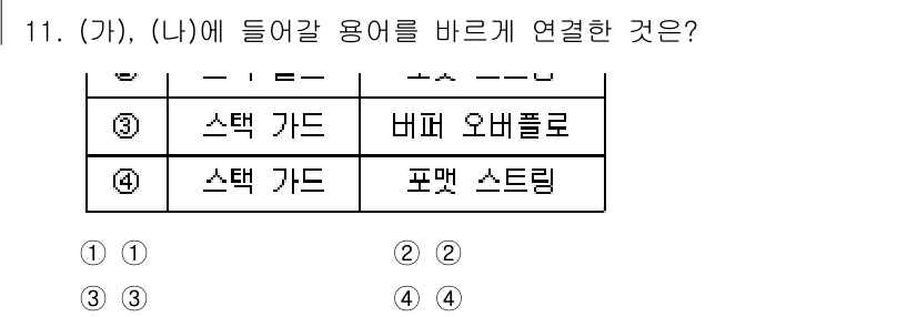 9급_국가직_공무원_정보시스템보안 2024년 11번 - 스택 카드와 관련된 용어인 '패킷 스위칭'은 데이터 전송 방식에서 스택 ... 에 관한 핵심 기출문제