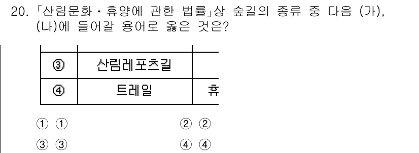 9급_국가직_공무원_조경계획및설계 2024년 20번 - . '산림문화·휴양에 관한 법률'에서는 숲길의 종류로 '산림포장길'과 '... 에 관한 핵심 기출문제