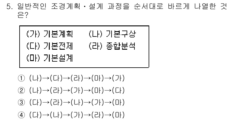 9급_국가직_공무원_조경계획및설계 2024년 5번 - 조경계획 및 설계의 일반적인 순서는 기본계획, 기본설계, 그리고 종합분석... 에 관한 핵심 기출문제
