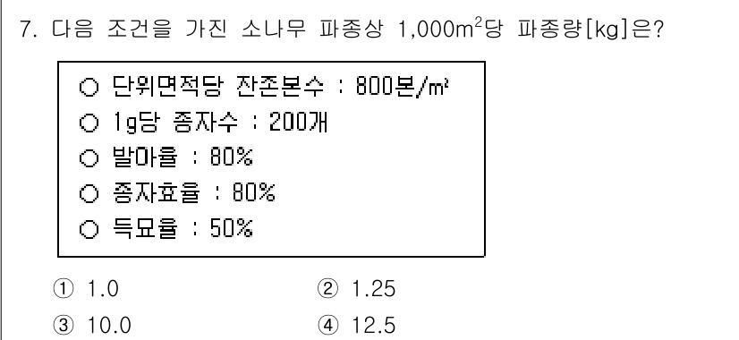 9급_국가직_공무원_조림 2024년 7번 - 주어진 조건에서 단위 면적당 잔존본수와 각 생장 특성에 따라 파종량을 계... 에 관한 핵심 기출문제