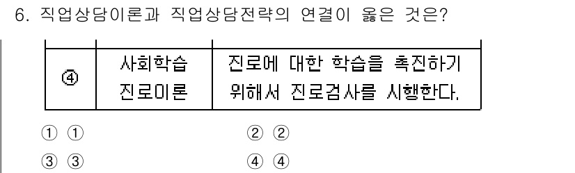 9급_국가직_공무원_직업상담심리학개론 2024년 6번 - 직업상담이론에서 사회학습 이론은 개인이 경험과 관찰을 통해 직업을 선택하... 에 관한 핵심 기출문제