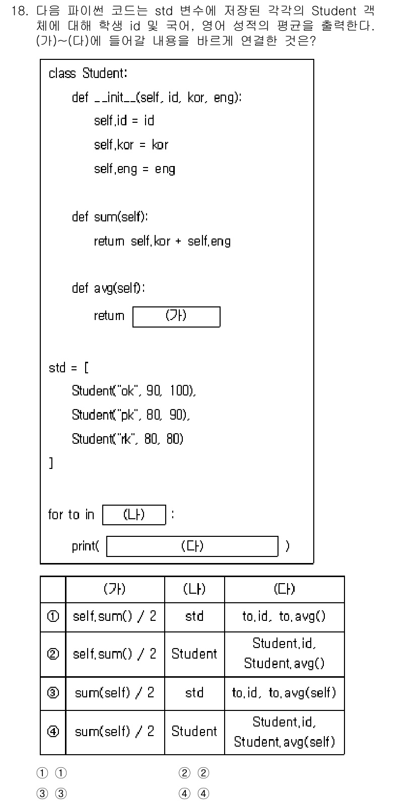 9급_국가직_공무원_컴퓨터일반 2024년 18번 - 정답이 1인 이유는 `Student` 클래스의 `avg` 메서드가 `ko... 에 관한 핵심 기출문제