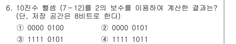 9급_국가직_공무원_컴퓨터일반 2024년 6번 - 6의 10진수를 2의 보수로 변환하면, 8비트 이진수로 표현할 때 111... 에 관한 핵심 기출문제