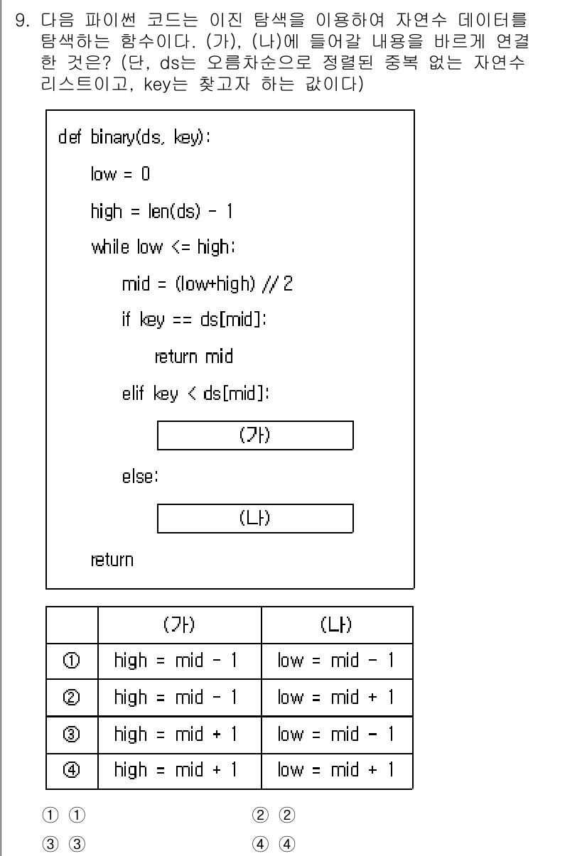 9급_국가직_공무원_컴퓨터일반 2024년 9번 - 주어진 코드는 이진 탐색 알고리즘을 구현한 것으로, 입력된 리스트 `ds... 에 관한 핵심 기출문제