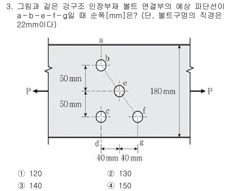 9급_국가직_공무원_토목설계 2024년 3번 - 주어진 문제에서 볼트 연결부재의 예상 파단선은 하중이 작용하는 지점에서 ... 에 관한 핵심 기출문제