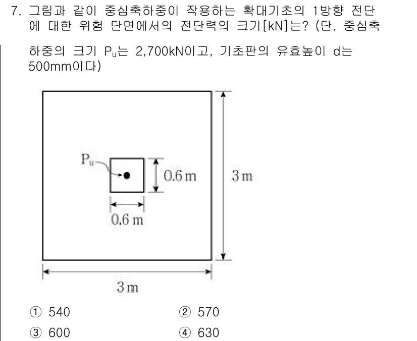 9급_국가직_공무원_토목설계 2024년 7번 - 문제에서 제시된 하중 \( P_u \)와 기초판의 유효높이를 이용하여 전... 에 관한 핵심 기출문제