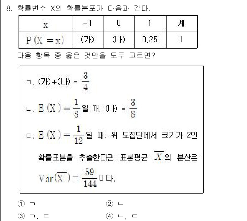 9급_국가직_공무원_통계학개론 2024년 8번 - 문제에서 주어진 확률분포를 통해 기대값 \(E(X)\)와 분산 \(Var... 에 관한 핵심 기출문제