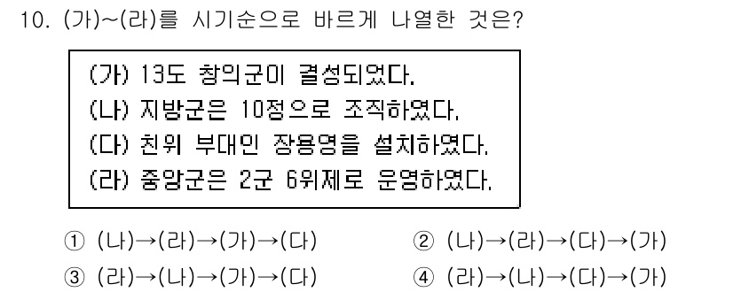 9급_국가직_공무원_한국사 2024년 10번 - . (가)→(라)→(차)→(가)→(다)

이유: (가)에서 13도 창의국... 에 관한 핵심 기출문제