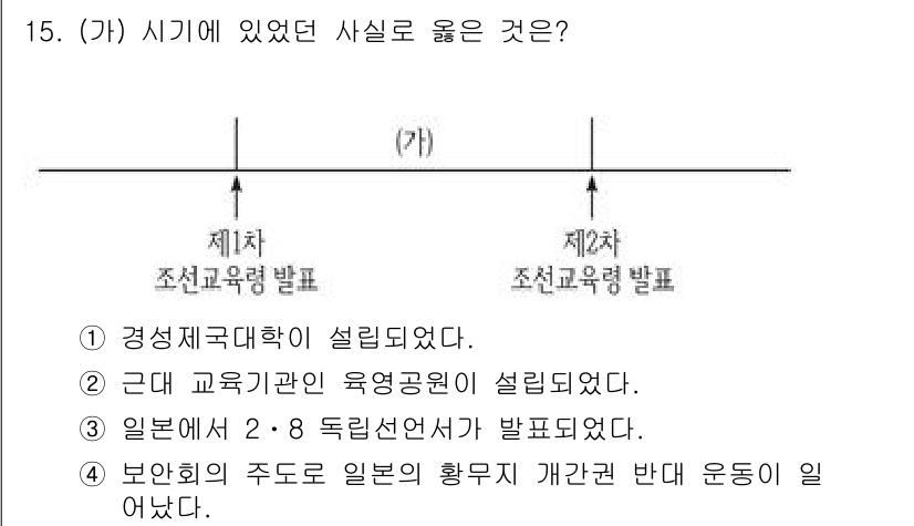 9급_국가직_공무원_한국사 2024년 15번 - 정답 3번은 일본 내 2·8 독립선언서가 발표된 사실과 관련이 있습니다.... 에 관한 핵심 기출문제